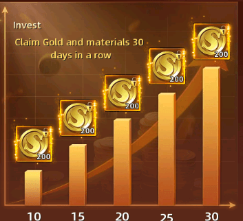 Super Investment (Facebook)