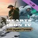 Arms Against Tyranny